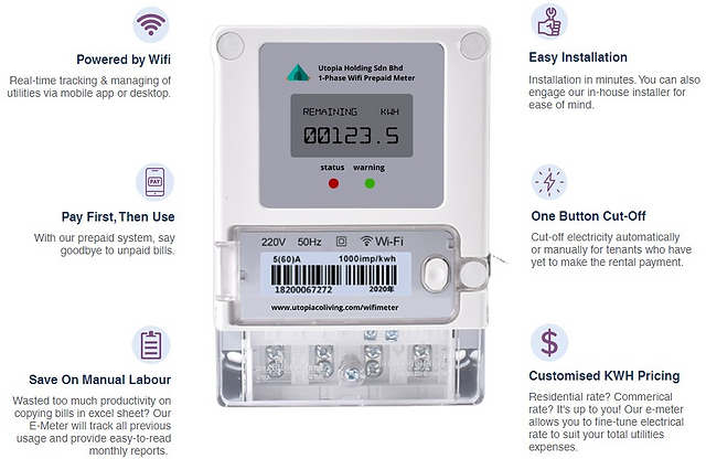 OIO Tuya Smart Infrared Wifi Remote Controller